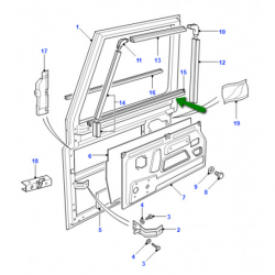 JOINT DE VITRE DEFENDER