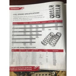 RESSORTS SUSPENSION AV +5  2