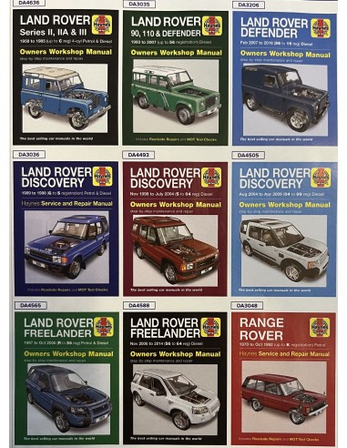 MANUEL TECHNIQUE Haynes DEFENDER