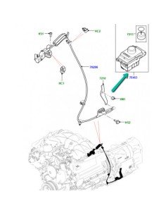 Module de transfert commande Vitesses boite automatique 2